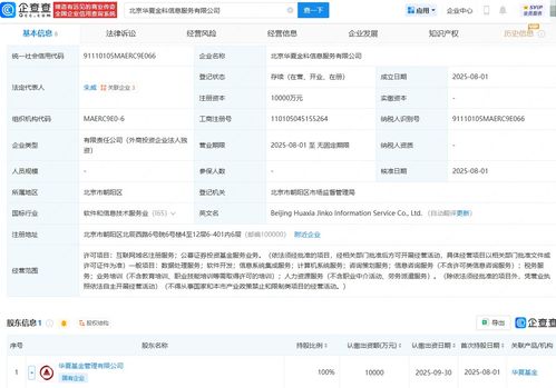 華夏基金成立信息服務(wù)公司，注冊(cè)資本1億元，專注數(shù)據(jù)處理服務(wù)